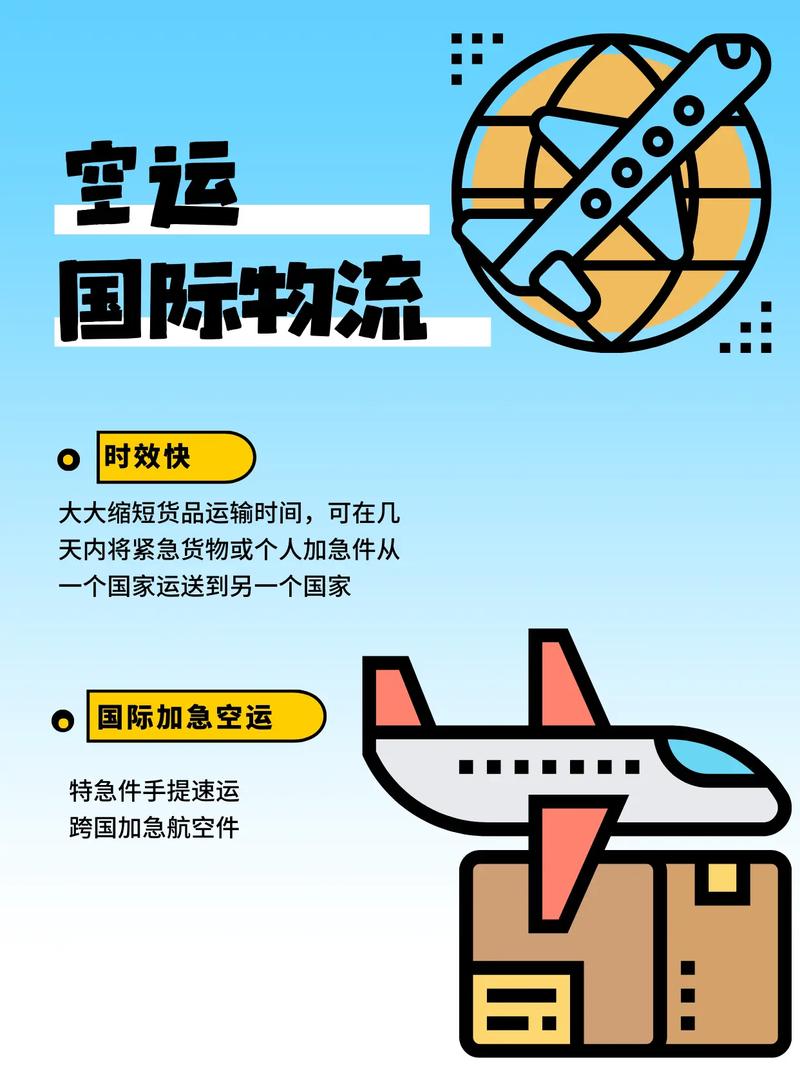 空運(yùn)國(guó)際物流,空運(yùn)國(guó)際物流專線,中國(guó)到俄羅斯,新加坡,馬來西亞,曼谷