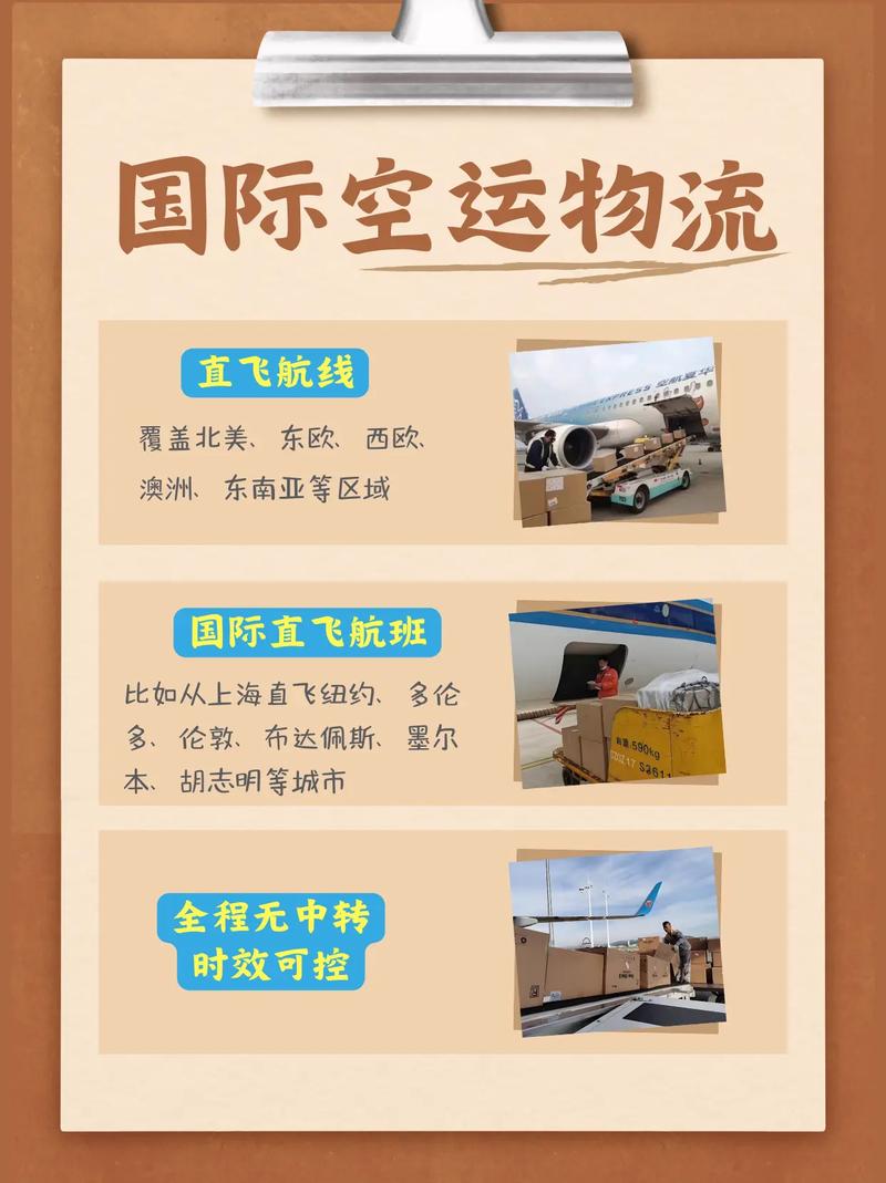 空運國際物流專線 連接中國與俄羅斯、新加坡、馬來西亞及曼谷的高效解決方案