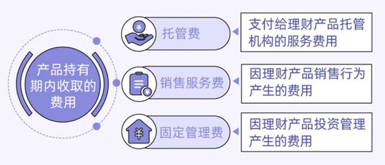 投資管理 實(shí)現(xiàn)財富增長的智慧之道