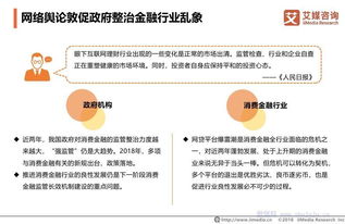 艾媒報(bào)告 3.15消費(fèi)者權(quán)益調(diào)查報(bào)告——消費(fèi)金融行業(yè)篇